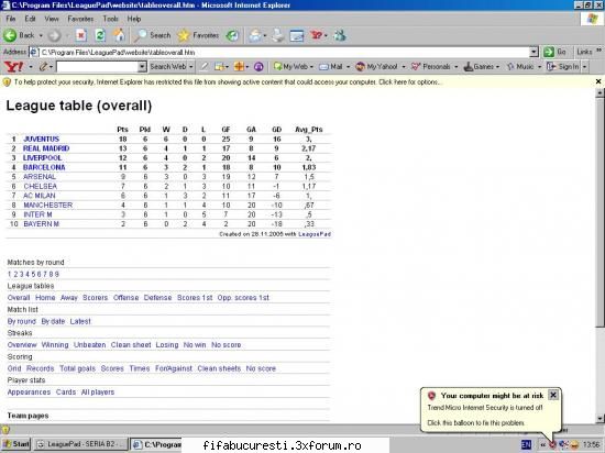 Clasament - clasament seria B2 - SERIA B2!