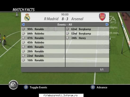 real - arsenal = 8-3 etapa a 7-a