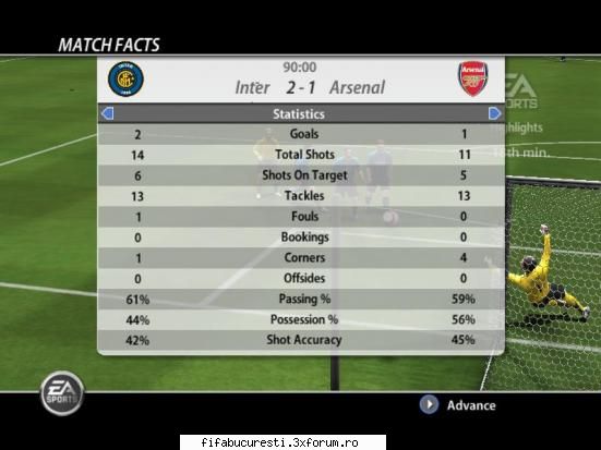 Etapa a 3 a pana pe - am gresit poza....................sorry= henry =1 - SERIA B2!