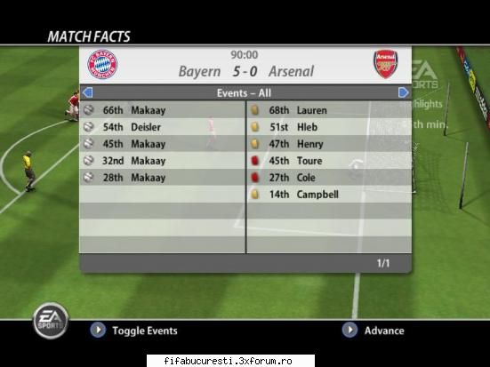 Etapa a 5 a - bayern arsenal 5-0 - DIVIZIA A!