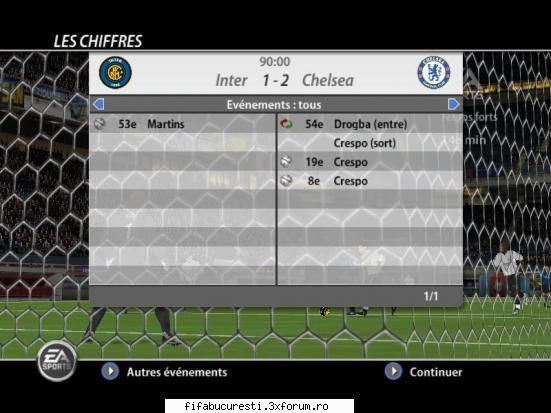 inter 1-2 : pt chelsea : crespo x2
                    inter : martins etapa a 5 a