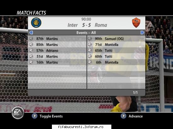 meciul dintre roma-inter m s-a incheiat la ora 19:46 cu scorul de 5-5. grupa c1 etapa 1