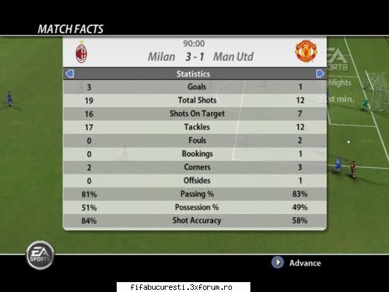 ac milan   3-1     manchester utd grupa c2 etapa a 4-a