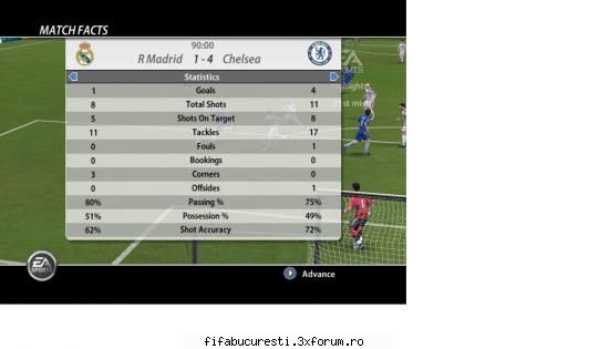 real m.-chelsea 1-4 grupa c2 etapa a 2-a