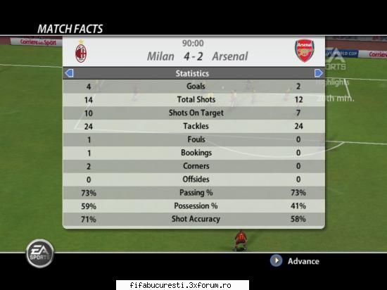 GRUPA c2 ETAPA A 2-A - milan 4-2 arsenal - INSCRIERI!