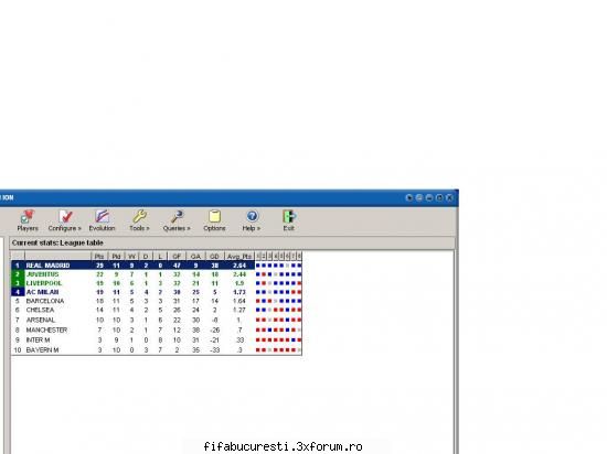 clasament grupa b2 clasament grupa b2 astazi 21 decembrie