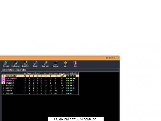 clasament grupa c1 clasament grupa c1 astazi 21 decembrie