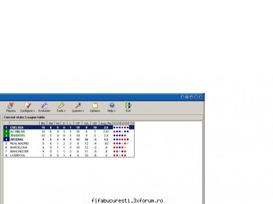 clasament c2 clasament grupa c2 astazi 21 decembrie