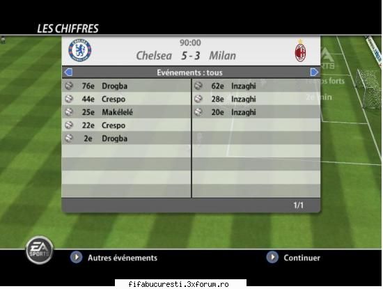 chelsea 5-3 milan pe imagine k numai am kef sa scriu. etapa a 10