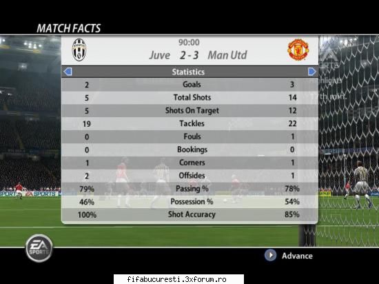 juventus - manchester united  2 - del piero / rooney, van nistelrooy (2) etapa a 10 a