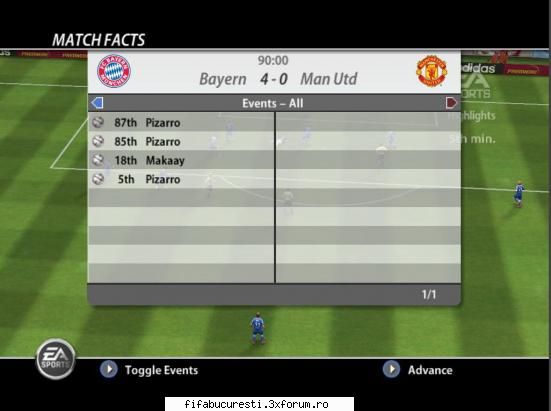 etapa a 9a - Bayern M - Manchester Utd 4-0 - SERIA B1!