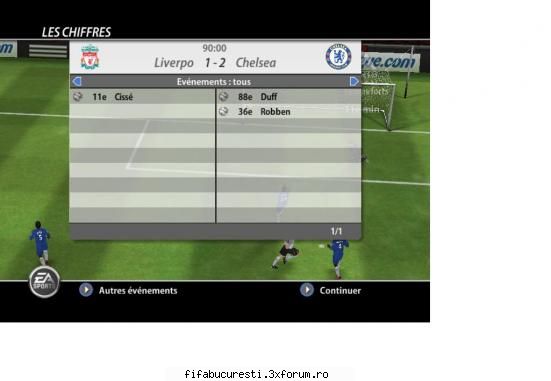 liverpool 1-2 : pt chelsea : robeen(x1) duff(x1)
           pt liverpool : cisse(x1) etapa a 9a